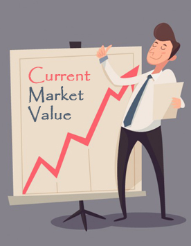 Current Market Value